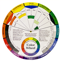 Artist’s Colour Wheel Mixing Guide 9.25"
