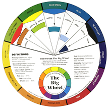 The Big Colour Wheel Mixing Guide 26"